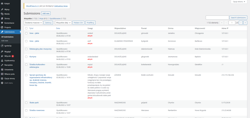 Głosowanie na projekty obywatelskie – WordPress